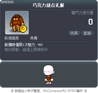 巧克力甜点礼服 Tooltip