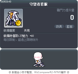 守望者套服 Tooltip