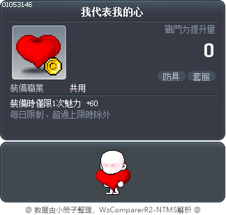 我代表我的心 Tooltip
