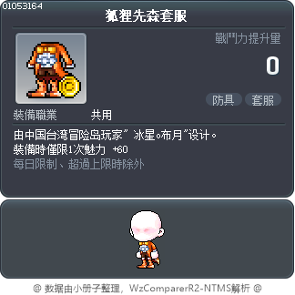 狐狸先森套服 Tooltip