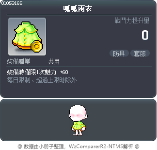 呱呱雨衣 Tooltip