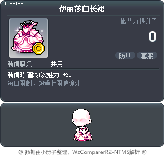 伊丽莎白长裙 Tooltip