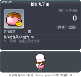 粉红丸子服 Tooltip