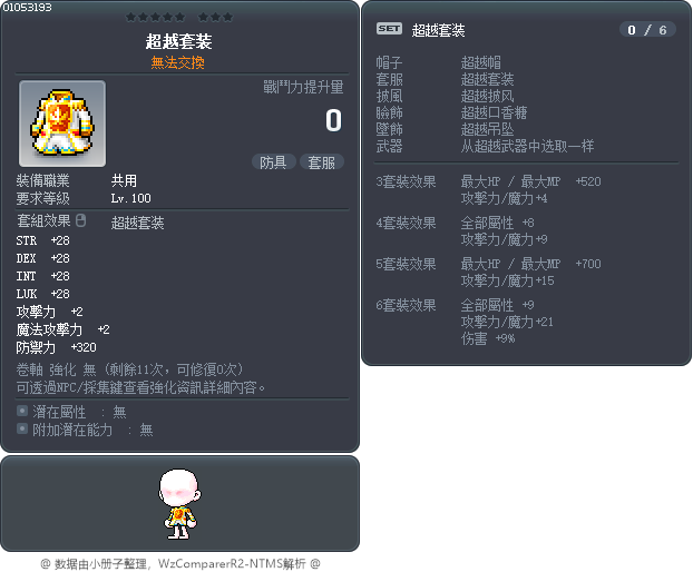 超越套装 Tooltip