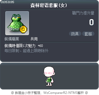 森林密语套服(女) Tooltip
