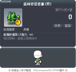 森林密语套服(男) Tooltip
