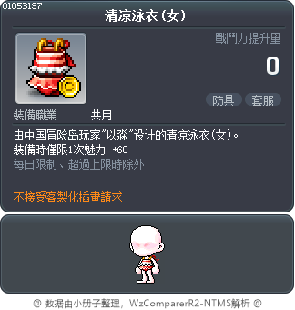 清凉泳衣(女) Tooltip