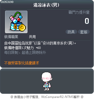 清凉泳衣(男) Tooltip