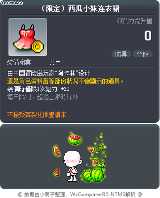 （限定）西瓜小妹连衣裙 Tooltip