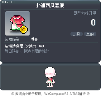 扑通西瓜套服 Tooltip
