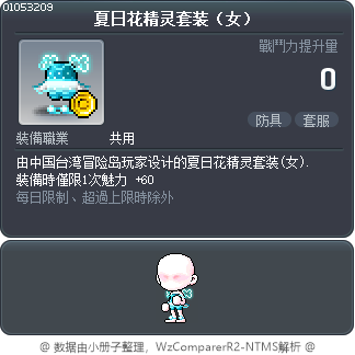 夏日花精灵套装（女） Tooltip