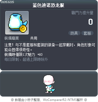 蓝色迪诺恐龙服 Tooltip