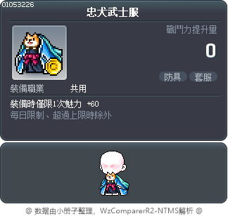 忠犬武士服 Tooltip