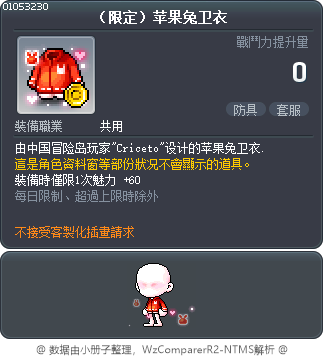 （限定）苹果兔卫衣 Tooltip