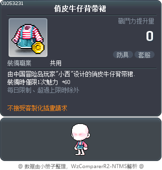 俏皮牛仔背带裙 Tooltip