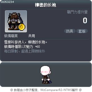 柳德的长袍 Tooltip