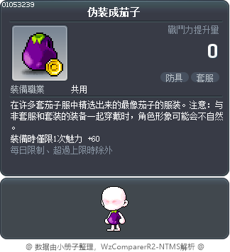 伪装成茄子 Tooltip
