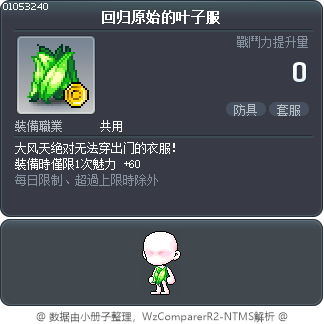 回归原始的叶子服 Tooltip
