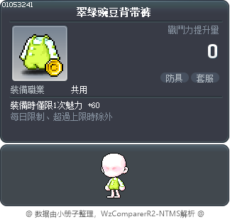 翠绿豌豆背带裤 Tooltip