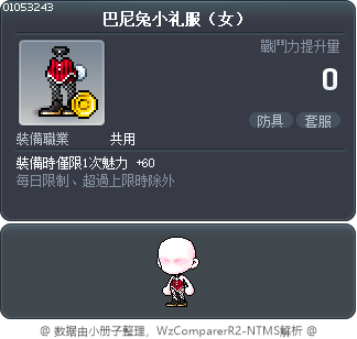 巴尼兔小礼服（女） Tooltip