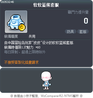 软软蓝熊套服 Tooltip