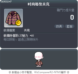 时尚格纹夹克 Tooltip