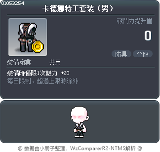 卡德娜特工套装（男） Tooltip