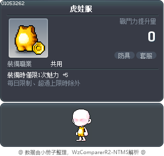虎娃服 Tooltip