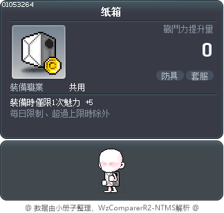 纸箱 Tooltip