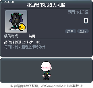 亚当秘书机器人礼服 Tooltip