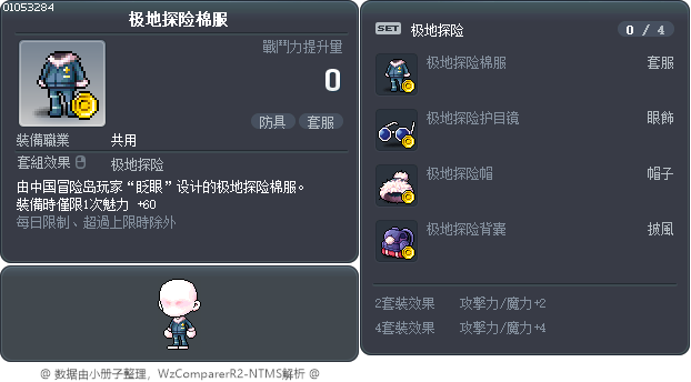 极地探险棉服 Tooltip