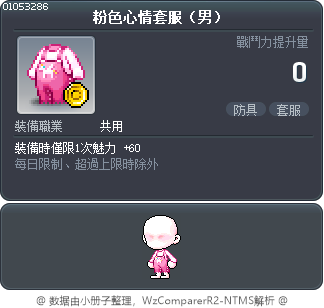 粉色心情套服（男） Tooltip