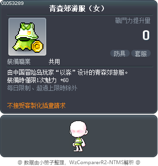 青森郊游服（女） Tooltip