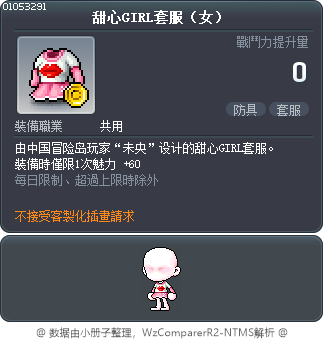 甜心GIRL套服（女） Tooltip