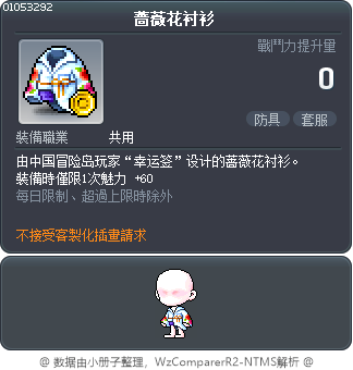 蔷薇花衬衫 Tooltip