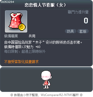 恋恋情人节套服（女） Tooltip