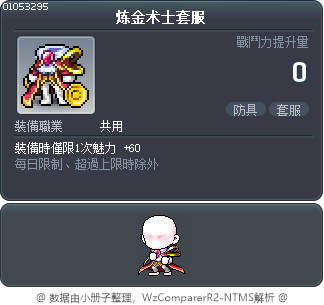炼金术士套服 Tooltip