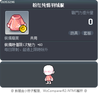 粉红纯情羽绒服 Tooltip