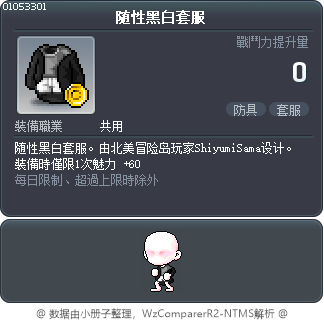 随性黑白套服 Tooltip