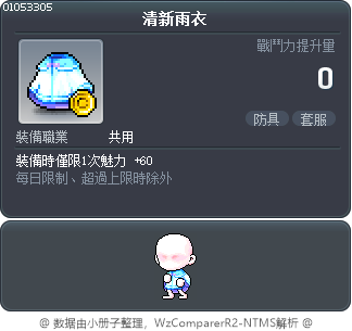 清新雨衣 Tooltip