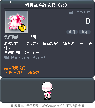 清爽露肩连衣裙（女） Tooltip