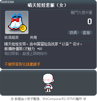 晴天娃娃套服（女） Tooltip