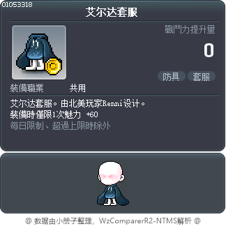艾尔达套服 Tooltip
