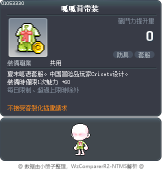 呱呱背带装 Tooltip