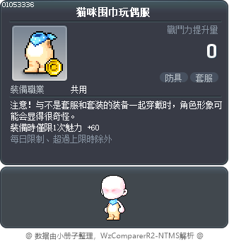 猫咪围巾玩偶服 Tooltip