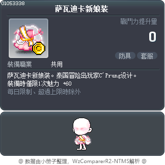萨瓦迪卡新娘装 Tooltip