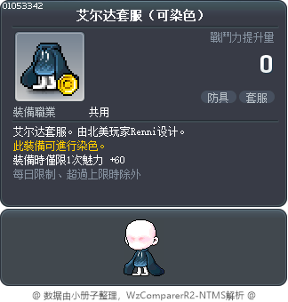 艾尔达套服（可染色） Tooltip