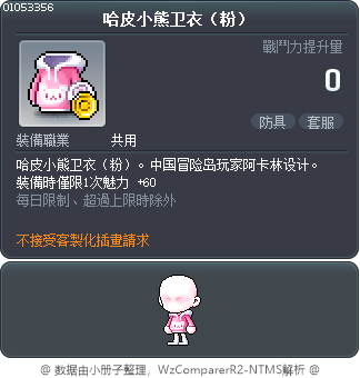 哈皮小熊卫衣（粉） Tooltip