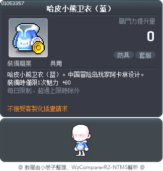 哈皮小熊卫衣（蓝） Tooltip