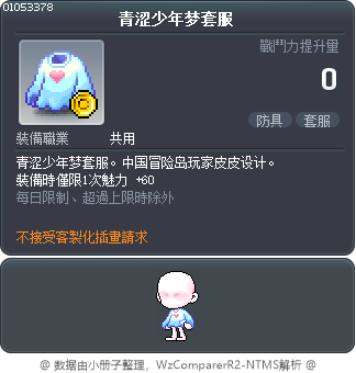 青涩少年梦套服 Tooltip